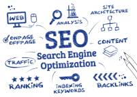 Search Engine Optimalisation